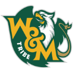 Sportsurge William & Mary Tribe