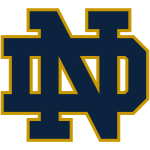 Sportsurge Notre Dame Fighting Irish