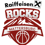 Sportsurge Mattersburg Rocks