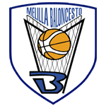 Sportsurge Melilla Baloncesto