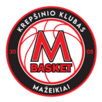 Sportsurge BC M Basket-DELAMODE Mažeikiai