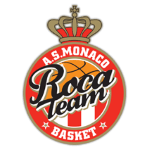 Sportsurge Monaco Basket