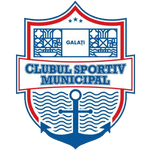 Sportsurge CSM Galați