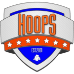 Sportsurge Hoops