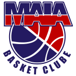 Sportsurge Maia Basket Clube