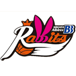 Sportsurge Niigata Albirex BB Rabbits