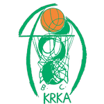 Sportsurge KK Krka Novo Mesto