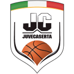 Sportsurge Sporting Club JuveCaserta