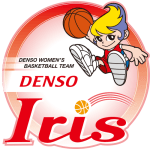 Sportsurge Denso Iris