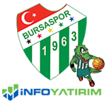 Sportsurge Bursaspor Info Yatırım