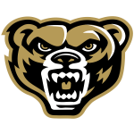 Sportsurge Oakland Golden Grizzlies