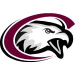 Sportsurge Chadron State Eagles