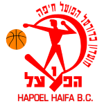 Sportsurge Hapoel Haifa BC