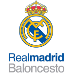 Sportsurge Real Madrid U18