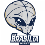 Sportsurge Caixa Brasilia Basquete