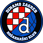 Sportsurge KK Dinamo Zagreb