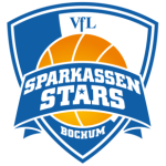 Sportsurge Sparkassenstars Bochum