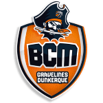 Sportsurge BCM Gravelines-Dunkerque