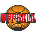 Sportsurge Uppsala Basket