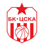 Sportsurge CSKA Sofia