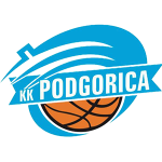 Sportsurge KK Podgorica