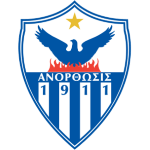 Sportsurge Anorthosis Famagusta