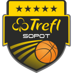 Sportsurge Trefl Sopot