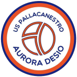 Sportsurge Pallacanestro Aurora Desio