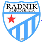 Sportsurge KK Radnik Surdulica