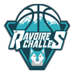 Sportsurge La Ravoire Challes