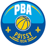 Sportsurge Poissy Basket Association