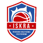 Sportsurge AK Iskra Częstochowa