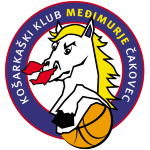 Sportsurge KK Međimurje Čakovec