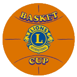 Sportsurge Huddinge Basketklubb