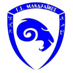 Sportsurge G.S Mandraikos