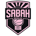 Sportsurge Sabah BC