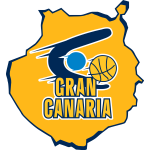 Sportsurge Gran Canaria B