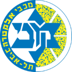 Sportsurge Maccabi Tel Aviv