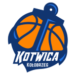 Sportsurge Kotwica Kołobrzeg