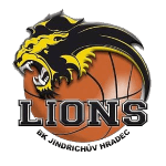 Sportsurge BK Lions Jindrichuv Hradec