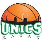 Sportsurge UNICS Kazan