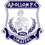 Sportsurge Apollon Limassol B.C.