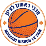 Sportsurge Maccabi Rishon