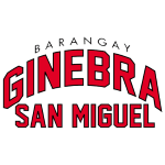 Sportsurge Barangay Ginebra San Miguel