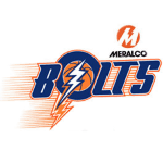 Sportsurge Meralco Bolts