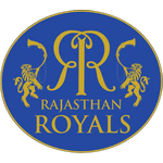 Sportsurge Rajasthan Royals