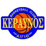 Sportsurge AGS Keravnos Aigiou