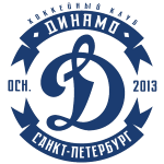 Sportsurge Dinamo St. Petersburg