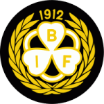 Sportsurge Brynäs IF