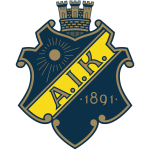 Sportsurge AIK